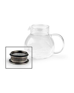 Deksel en filter voor Teamaster enkelwandig 500 ml